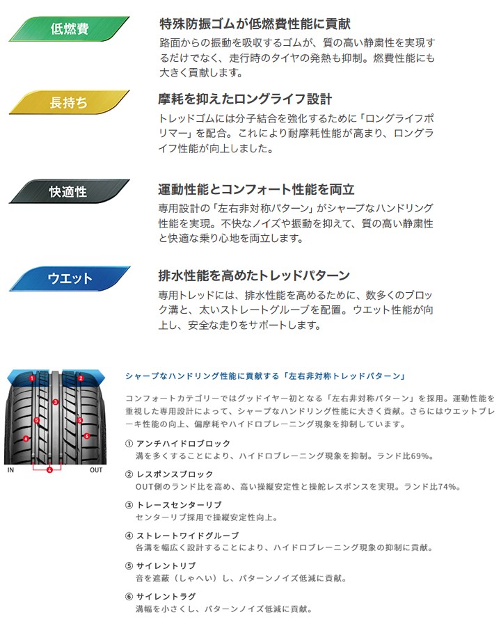 値下げ-41018-019-M 41018019M 5.11社 5.•11 半袖 ラ•ピッド