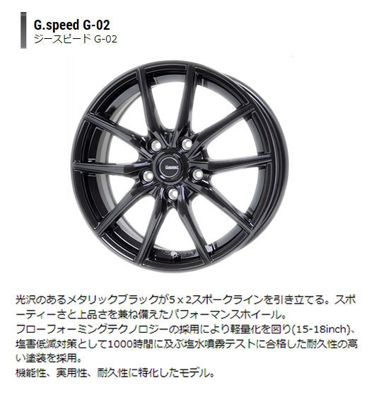 美品 HOT STUFF G.Speed G-02 18インチ ホイール 4本 g-02.jpg
