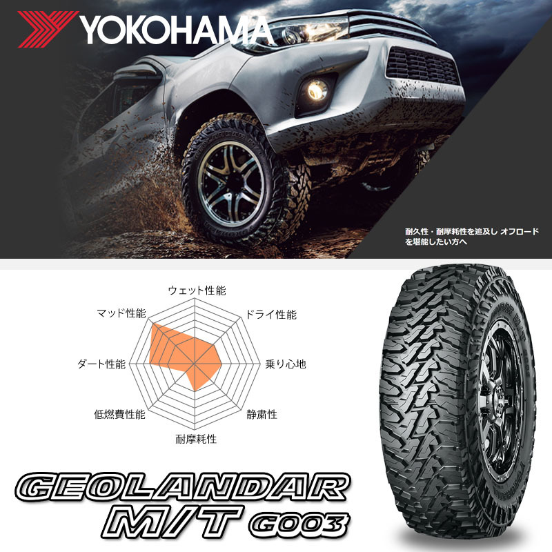 145/80R12 80/78(145R12 6PR) ヨコハマ ジオランダー M/T G003 新品 サマータイヤ ホイール4本セット マッドクロス  グレイス 12インチ 4.0J 4H100