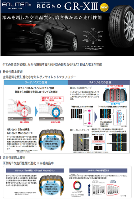BRIDGESTONE 送料無料 195/65R15 ブリヂストン レグノ GR-X3
