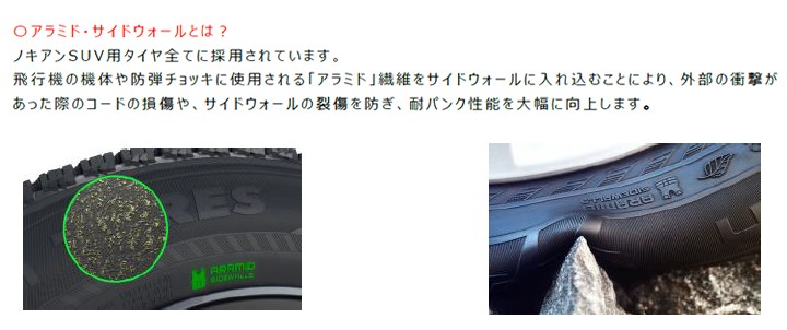 送料無料 Nokian Tyres ノキアン タイヤ HAKKAPELIITTA R2 SUV