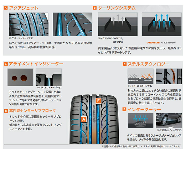 新品★HANKOOK(ハンコック) VENTUS V12 evo2　225/40R18　4本セット　店頭交換可能 ハンコック（HANKOOK） 在庫あり 4本セット 輸入タイヤ単品 215/40R18