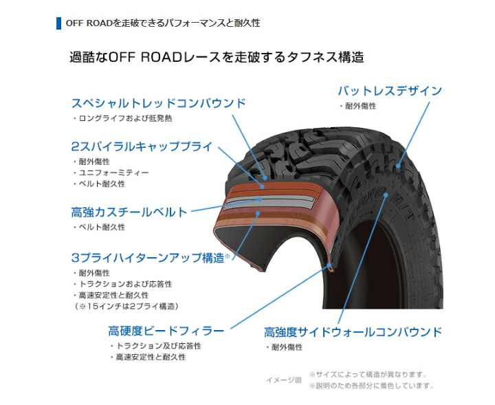 TOYO TIRES（トーヨータイヤ） 【4本セット】送料無料 LT315/75R16 