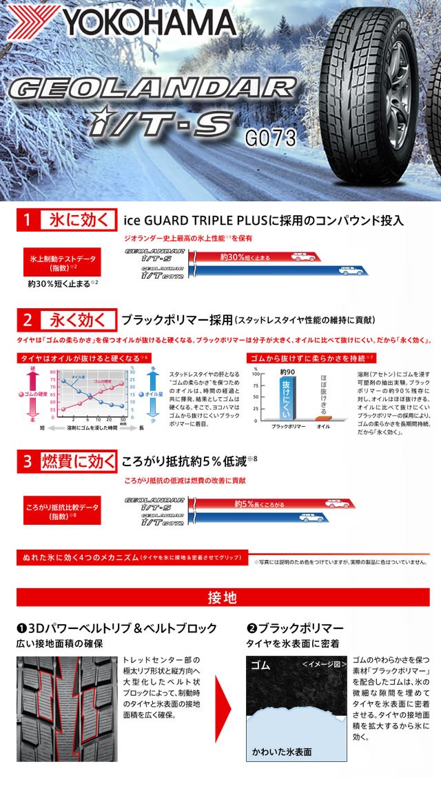 送料無料 YOKOHAMA ヨコハマ GEOLANDAR I/T-S G073 ジオランダー I/T-S