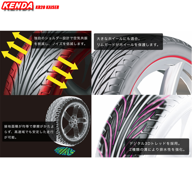 2本セット 送料無料 225/30R20 85W ケンダ KR20 カイザー KENDA KR20