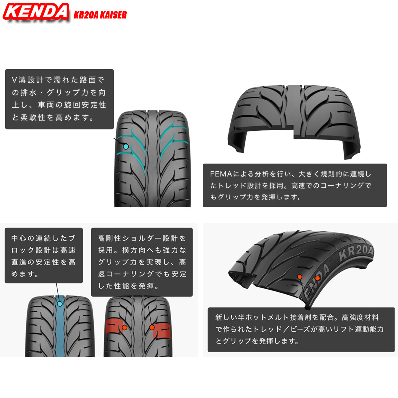 大得価格安】 2本セット 送料無料 225/45R17 93W ケンダ KR20A