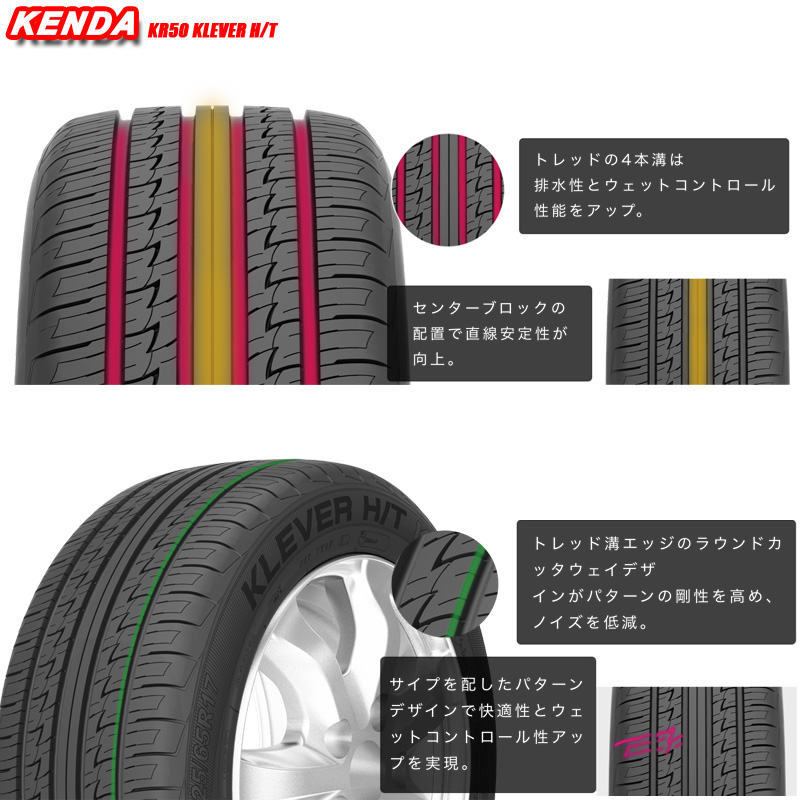 本物保証】4本セット 送料無料 235/55R18 100H ケンダ KR50 クレバー H