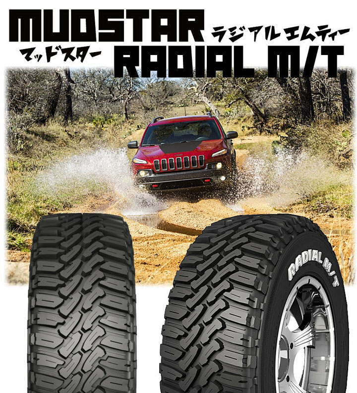 お正月限定値下 タイヤ（MUDSTAR）✖️ホイール（デイトナ）✖️フェンダーセット MUDSTAR タントファンクロス 165/60R15 ホイールセット | マッドスター