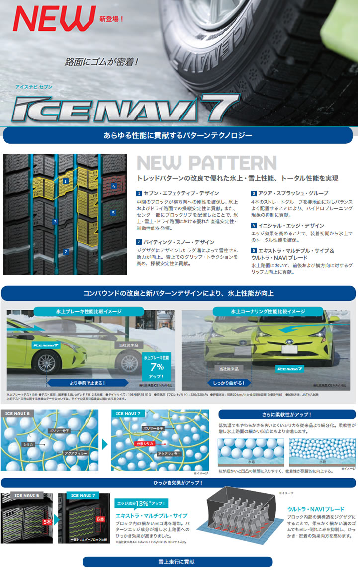 アイスナビ 7 【2023〜2024年製】215/55R17 94Q グッドイヤー アイス 