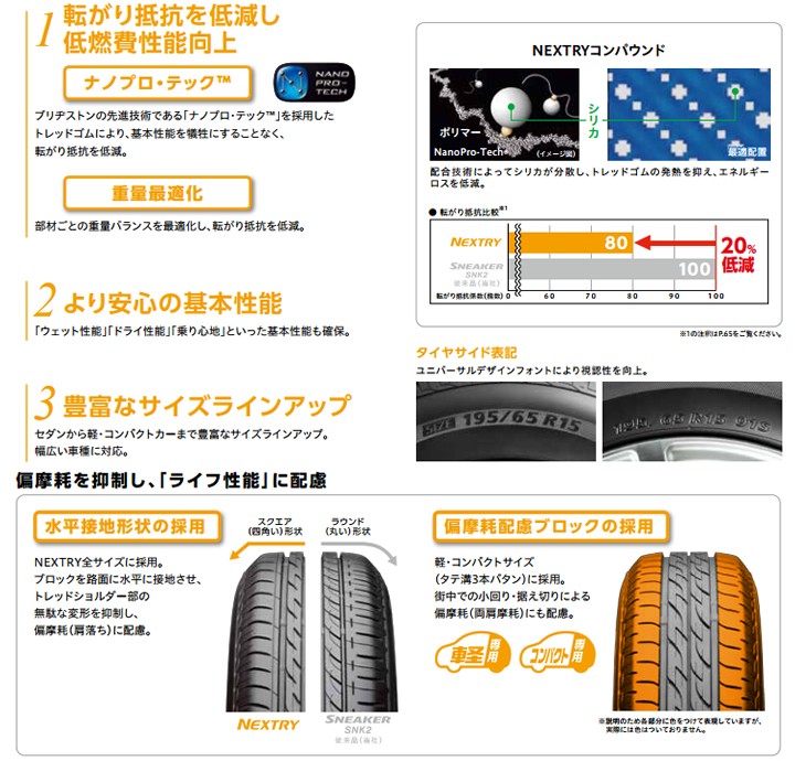 売り切り御免！】-•クスコ 車高調整サスペンションキット street ZERO