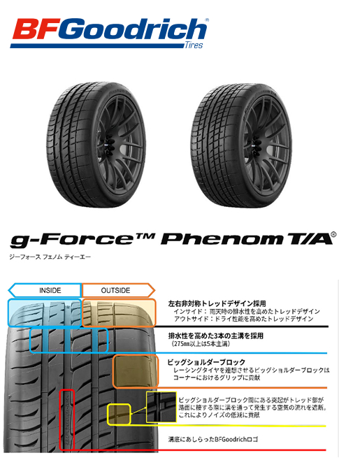 送料無料 235/40R18 95W BFグッドリッチ ジーフォースフェノムT/A BF Goodrich g-Force Phenom T/A 新品  サマータイヤ 夏タイヤ 輸入 4本セット