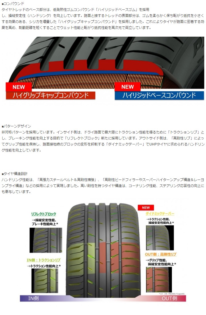 最大62％オフ！-送料無料 サマータイヤホイールセット 215/4•5R17 91W