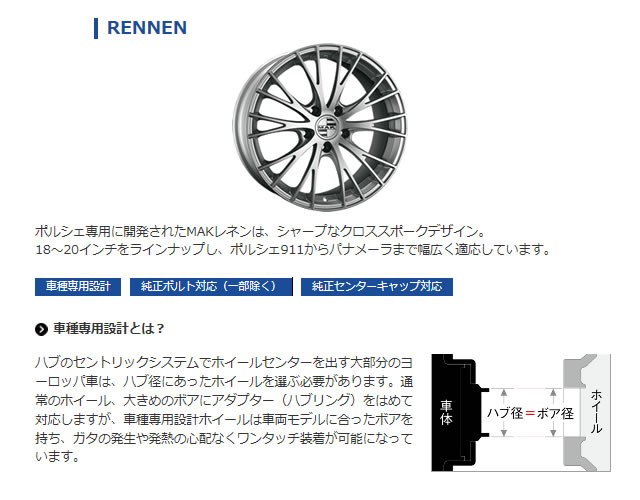 セットをご ポルシェ用 5H-130 71.6 会社宛て注文の場合のみ送料無料