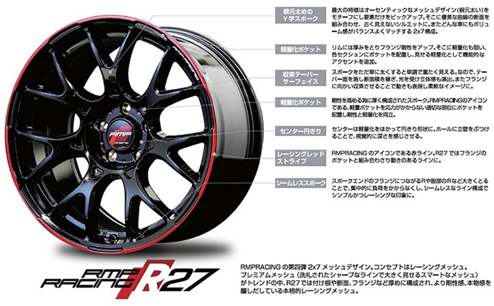 マルカサービス RMP レーシング R27 タイヤ・ホイール 新品 4本セット 