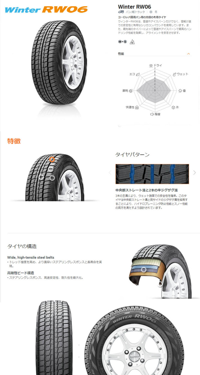 タイヤ】 2021年製 195/80R15 107/105 ハンコック RW06 新品 スタッドレスタイヤ ホイール4本セット マッドクロス グレイス  15インチ 6.0J 6H139.7 オールドギア - 通販 - PayPayモール ニッサン - shineray.com.br