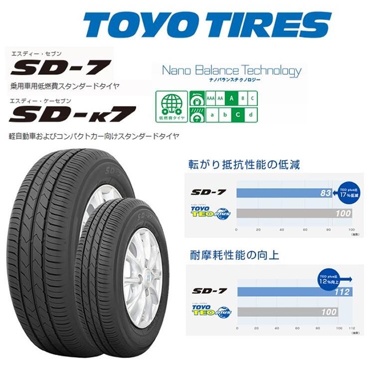 買い物-スタッドレスタイヤ トーヨー オブザーブ GSi-6 225/65R17 102Q