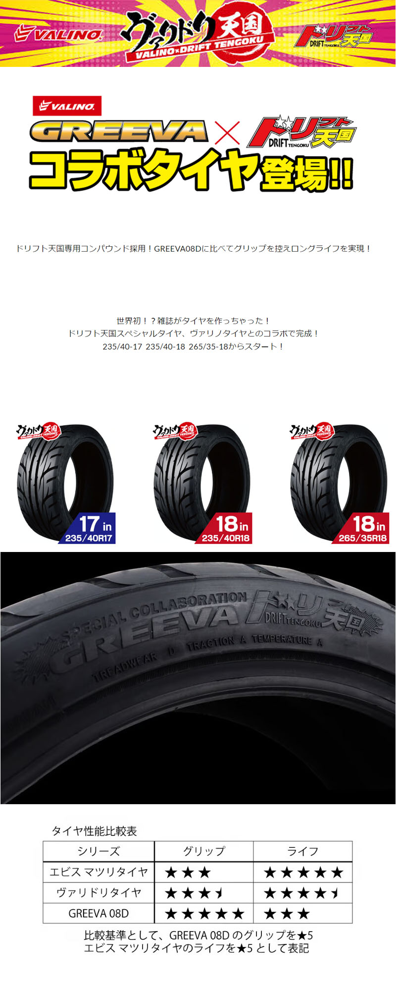 VALINO 送料無料 2本セット 235/40R18 95W XL ヴァリノ ドリフト