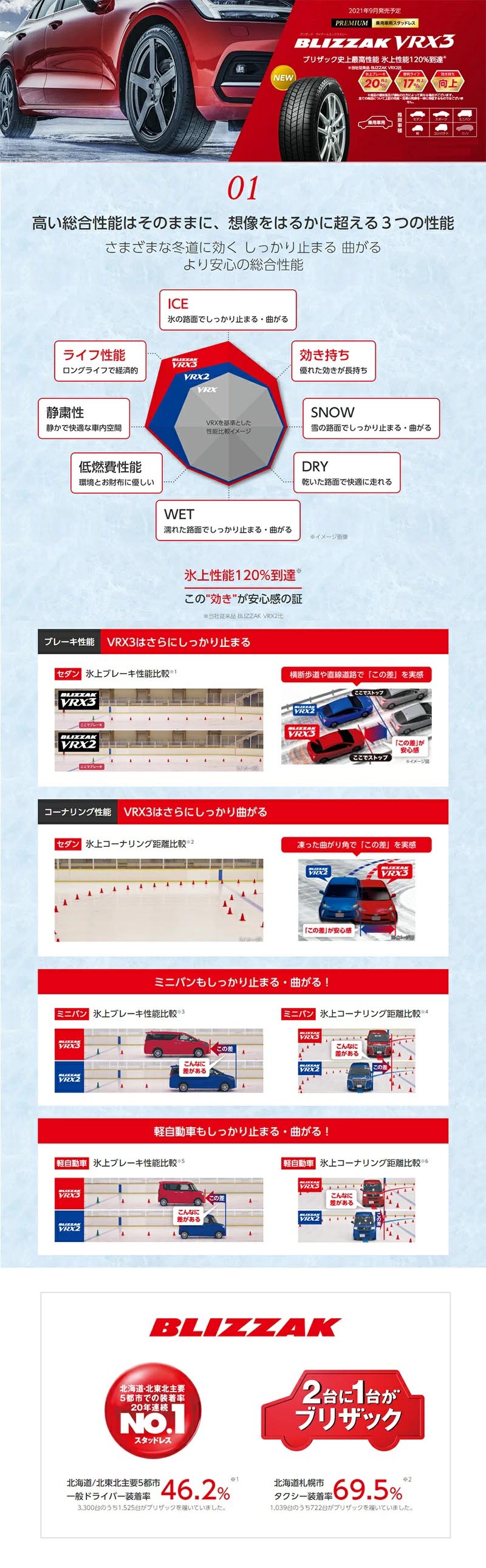 BRIDGESTONE（ブリヂストン） 送料無料 4本セット 2024〜2025年製 215