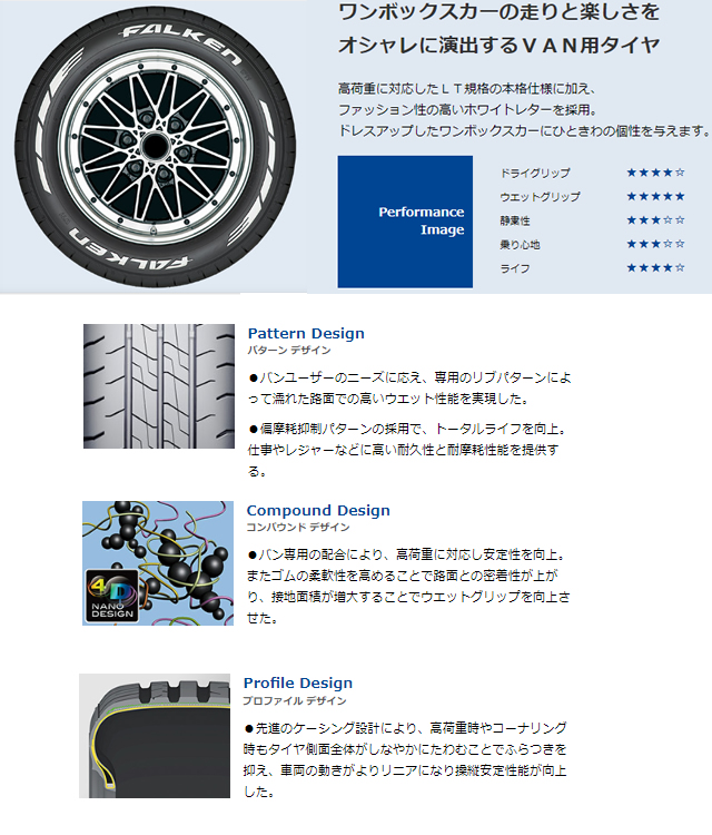 FALKEN（ファルケン） 送料無料 195/80R15 107/105N FALKEN W11 新品