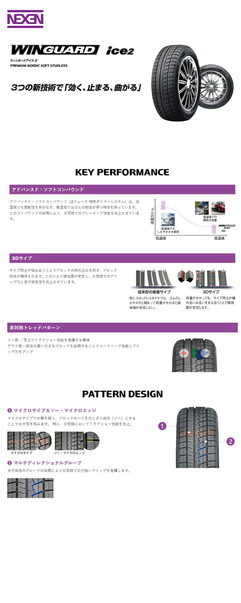 ネクセン 送料無料 2024年製 215/45R17 87T ウィンガードアイス2 NEXEN
