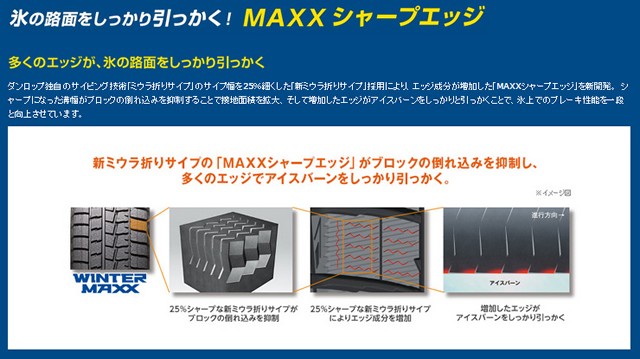 A1231【送料無料】ダンロップ　ウィンターマックス01　205/55R16 ダンロップ WINTER MAXX 03 205/55R16 91Q 価格比較 - 価格.com