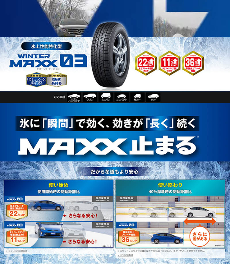 送料無料 DUNLOP ダンロップ WINTER MAXX 03 ウインターマックス 03 155/65R14 国産 新品 1本のみ スタッドレスタイヤ