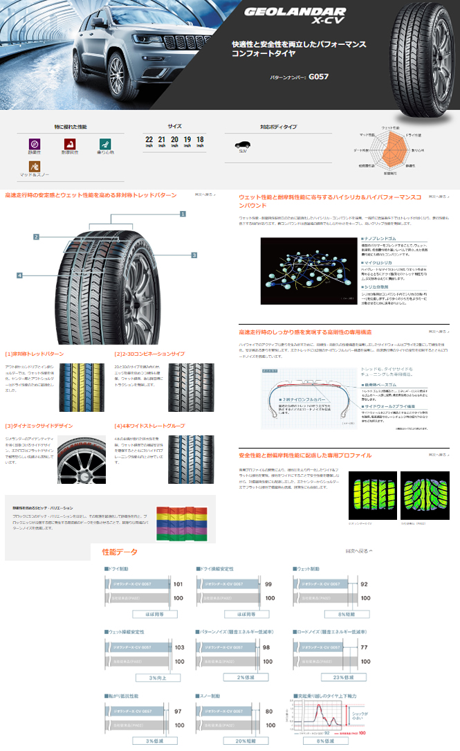 送料無料 265/55R20 109V ヨコハマ ジオランダー エックスシーブイ