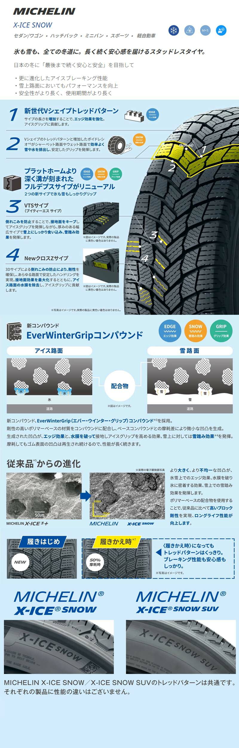ミシュラン　スタッドレスタイヤ　4本セット　205/65R15 楽天市場】205/65/15 スタッドレス ミシュランの通販