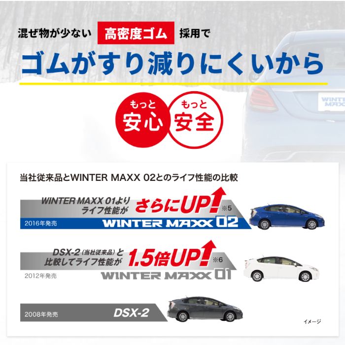 DUNLOP WINTER MAXX 02(ダンロップ ウィンターマックス 02) 235/45R18  4本セット 法人、ショップは送料無料の画像