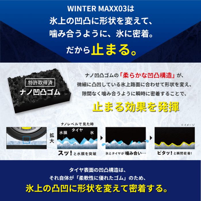 DUNLOP WNTER MAXX 03(ダンロップ ウィンターマックス03) 205/55R16  4本セット 法人、ショップは送料無料_1