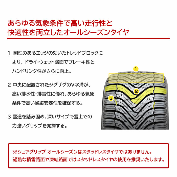 GRIP MAX SureGrip A/S NANO(グリップマックス シュアグリップ オール