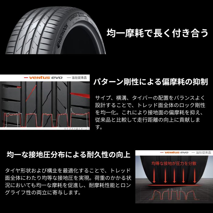 HANKOOK Ventus evo（K137）(ハンコック ベンタス エボ（K137）) 235/40R18  1本価格 法人、ショップは送料無料の画像