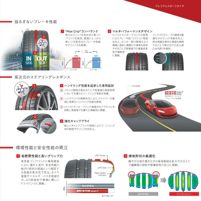 KUMHO ECSTA SPORT S(クムホタイヤ エクスタスポーツS) 265/35R20  4本セット 法人、ショップは送料無料の画像