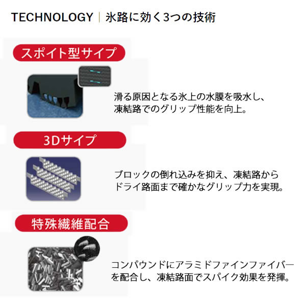KUMHO WINTER CRAFT ice Wi61(クムホ ウィンタークラフト アイス Wi61) 175/70R14  1本価格 法人、ショップは送料無料の画像