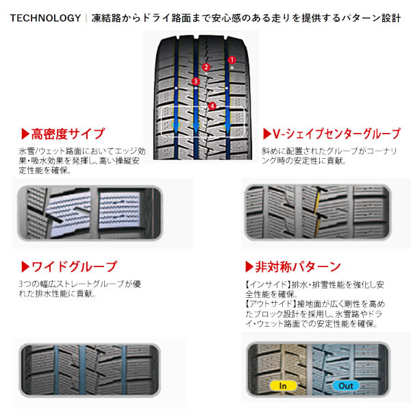KUMHO WINTER CRAFT ice Wi61(クムホ ウィンタークラフト アイス Wi61) 175/70R14  1本価格 法人、ショップは送料無料の画像