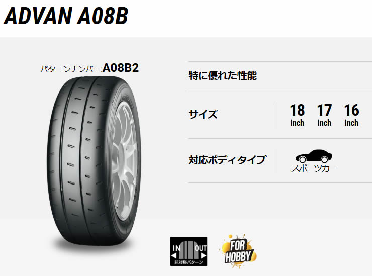送料込み(直接引き取り大歓迎） 245/40R18 ヨコハマタイヤ ADVAN A08B