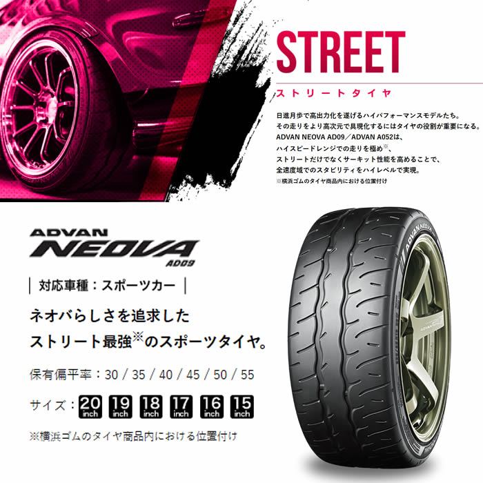 YOKOHAMA ADVAN NEOVA AD09(ヨコハマタイヤ アドバン ネオバ AD09) 165/55R15 75V 1本価格 法人、ショップは送料無料の画像