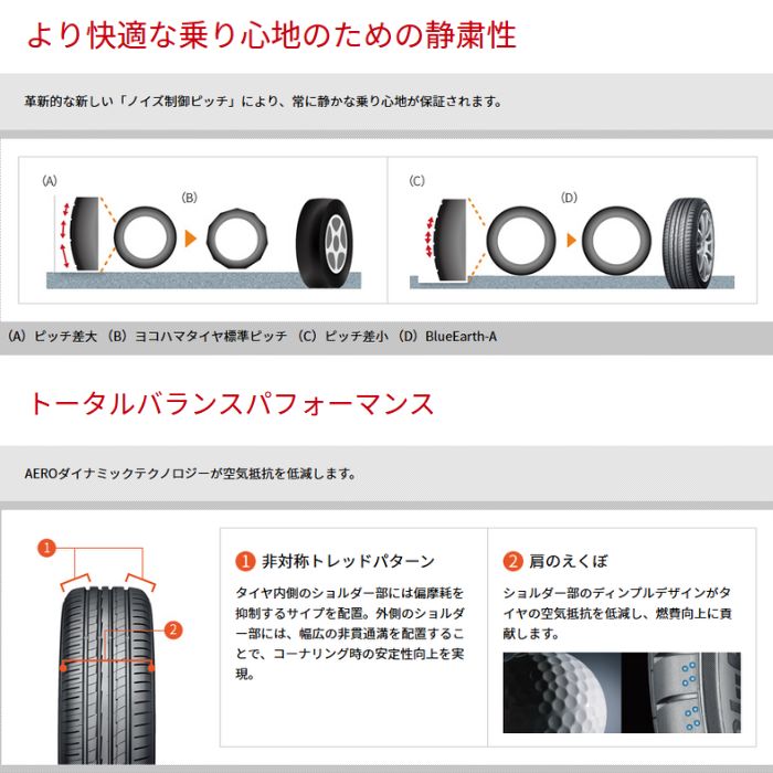 ヨコハマ　BluEarth-A AE50　245/45R18　4本　8～9分溝 YOKOHAMA ブルーアース A AE50(ヨコハマタイヤ BluEarth-A AE50) 215