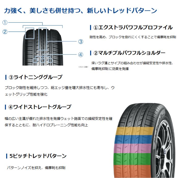 YOKOHAMA ブルーアース Es ES32(ヨコハマタイヤ BluEarth-Es ES32) 215/55R17  4本セット 法人、ショップは送料無料の画像