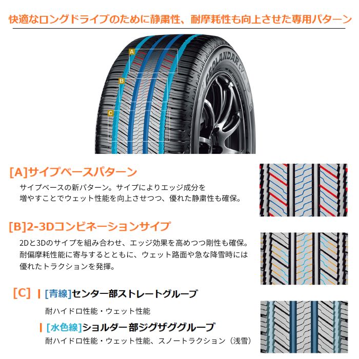 YOKOHAMA GEOLANDAR  CV G058(ヨコハマタイヤ ジオランダー CV G058) 235/50R18  4本セット 法人、ショップは送料無料の画像