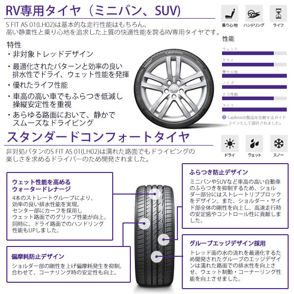 HANKOOK Laufenn S FIT as-01 （LH02）(ハンコック ラウフェン （LH02
