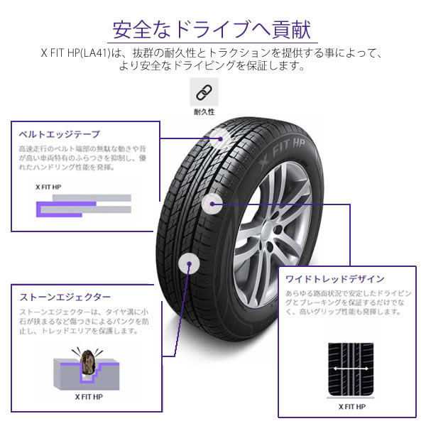 HANKOOK Laufenn X FIT HP （LA41）(ハンコック ラウフェン X FIT HP （LA41）) 215/60R17  4本セット 法人、ショップは送料無料_3