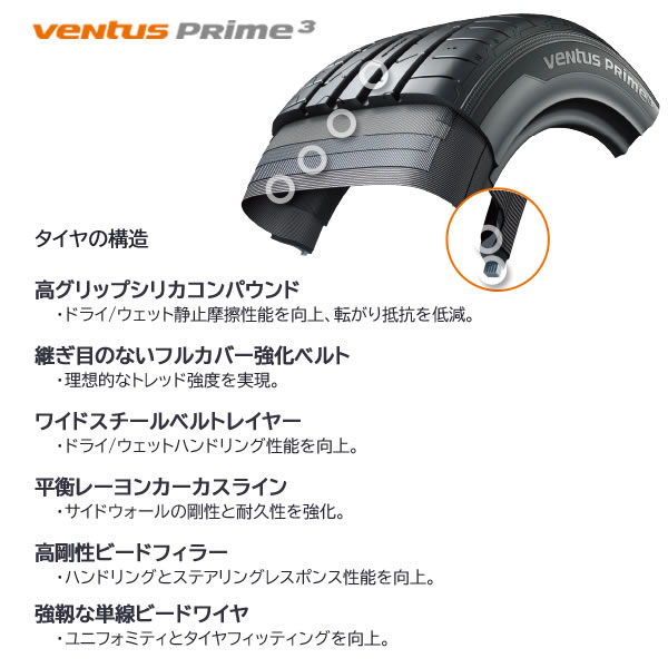 HANKOOK Ventus Prime3 （K125）(ハンコック ベンタス プライム3 （K125）) 165/40R16  1本価格 法人、ショップは送料無料の画像