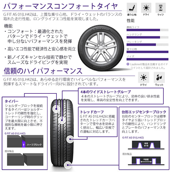 HANKOOK Laufenn G FIT as-01 （LH42）(ハンコック ラウフェン G FIT as-01 （LH42）) 165/70R14  4本セット 法人、ショップは送料無料の画像