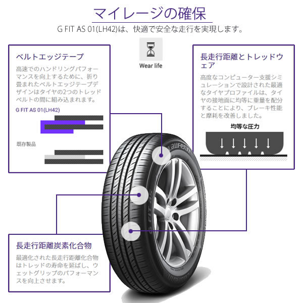 HANKOOK Laufenn G FIT as-01 （LH42）(ハンコック ラウフェン G FIT as-01 （LH42）) 165/70R14  4本セット 法人、ショップは送料無料の画像