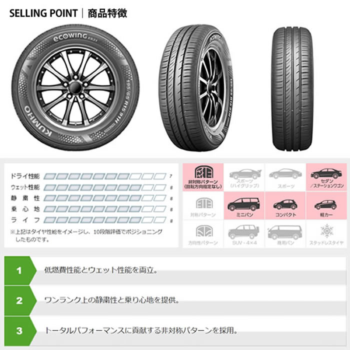 KUMHO TIRE ECOWING ES31(クムホタイヤ エコウィング ES31) 165/60R14  1本価格 法人、ショップは送料無料の画像