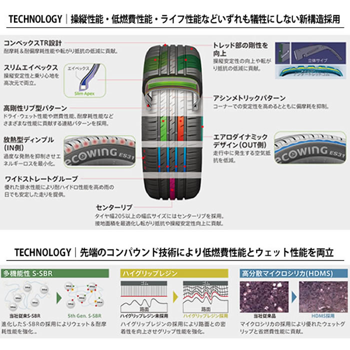 KUMHO TIRE ECOWING ES31(クムホタイヤ エコウィング ES31) 165/60R14  1本価格 法人、ショップは送料無料の画像