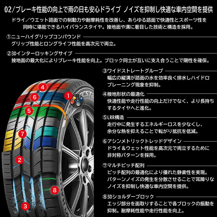 KUMHO TIRE ECSTA HS52(クムホタイヤ エクスタ HS52) 185/55R16  4本セット 法人、ショップは送料無料の画像