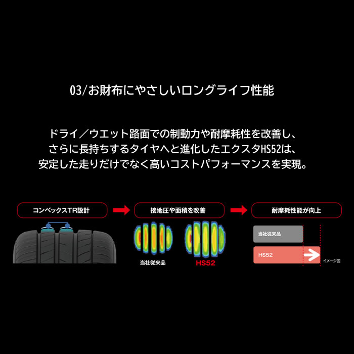 KUMHO TIRE ECSTA HS52(クムホタイヤ エクスタ HS52) 185/55R16  4本セット 法人、ショップは送料無料の画像