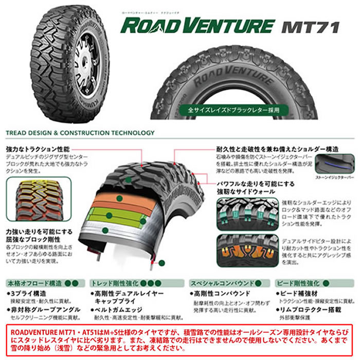 KUMHO TIRE ROADVENTURE MT71(クムホタイヤ ロードベンチャー MT71) 285/70R17  4本セット 法人、ショップは送料無料_1